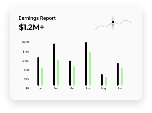 Get actionable insights with Guide to Greatness® through our comprehensive reports designed to provide you with a clear understanding of your organization's performance, growth opportunities, and strategic improvements. Our expert-led analysis helps leaders make informed decisions, optimize operations, and drive sustainable success. Call (480) 717-9612 today to learn how our tailored reports can transform your business and lead to long-term success.